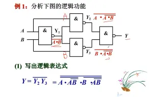 Download Video: 20-6 组合逻辑电路的分析与设计（电子技术）