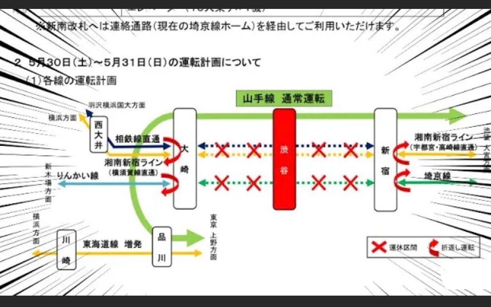 [图]【字幕 翻译】72秒で分かる渋谷駅ホーム並列化キャニオン/72秒就能懂的涩谷站站台并列化工程