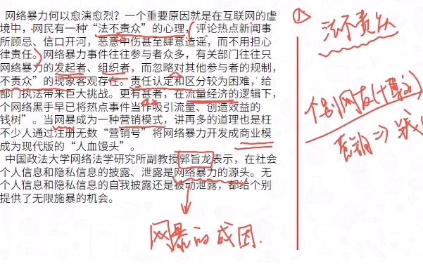 梳理网络暴力执法难的主要原因,并提出相应建议哔哩哔哩bilibili