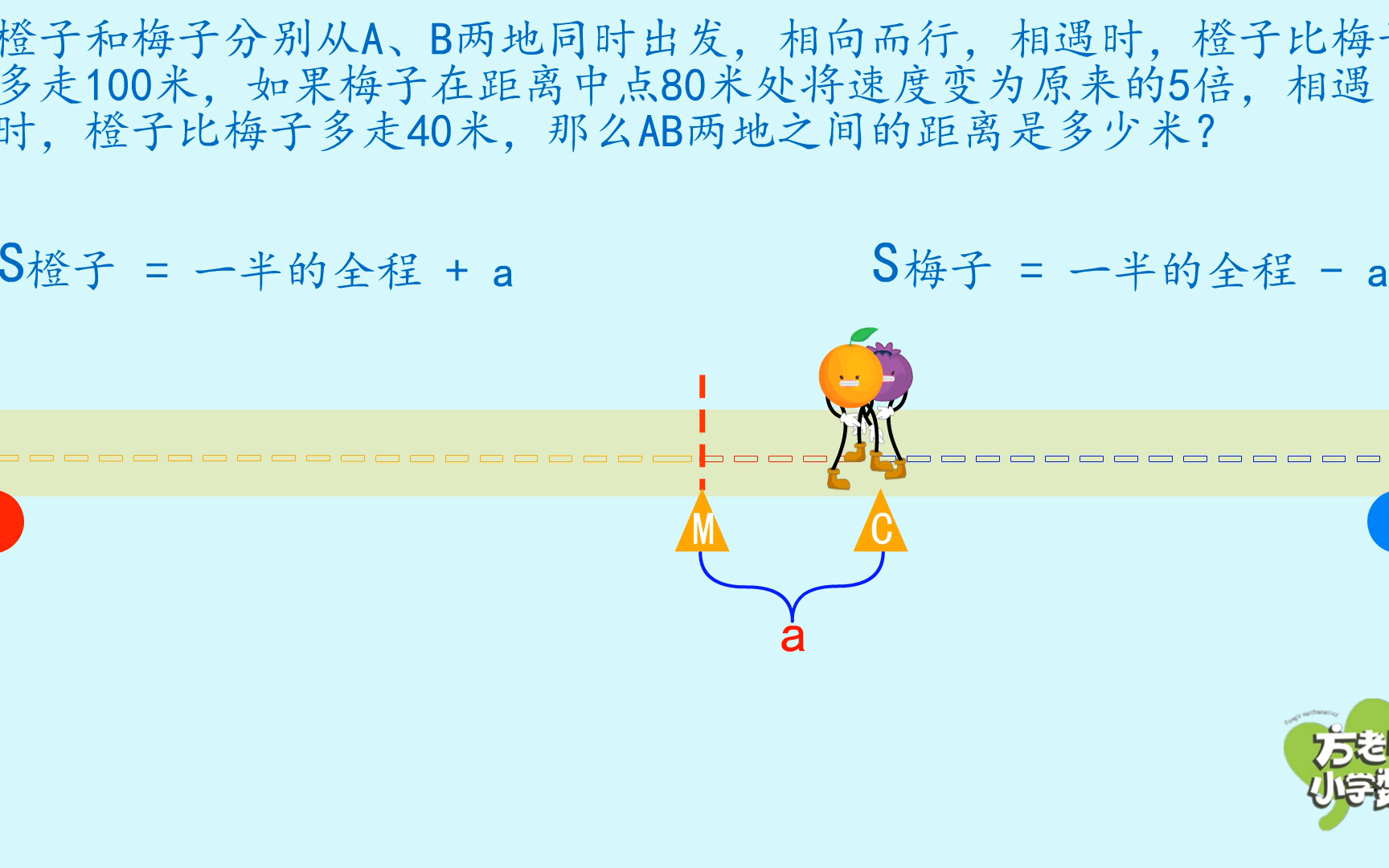 [图]小学奥数行程问题相遇问题习题18