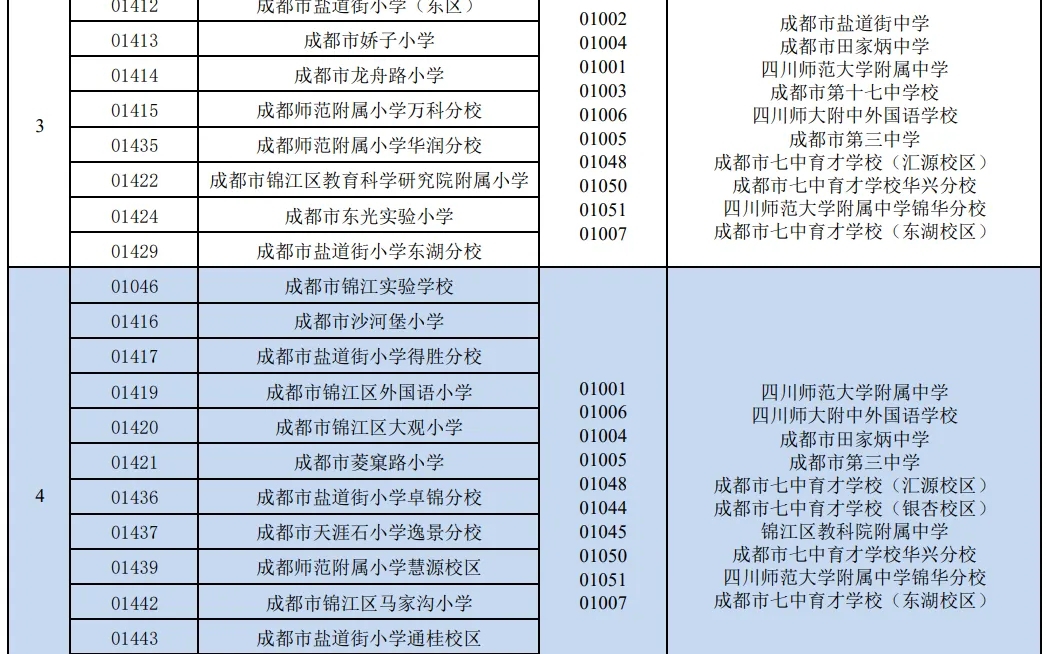 锦江区小升初划片哔哩哔哩bilibili