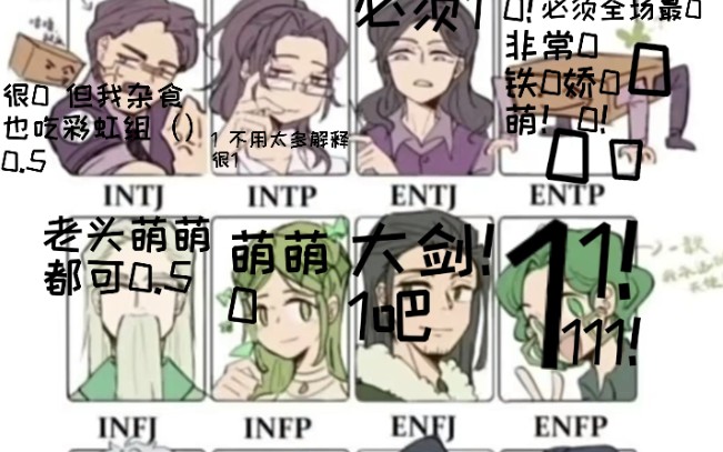 [mbti] 攻受判定