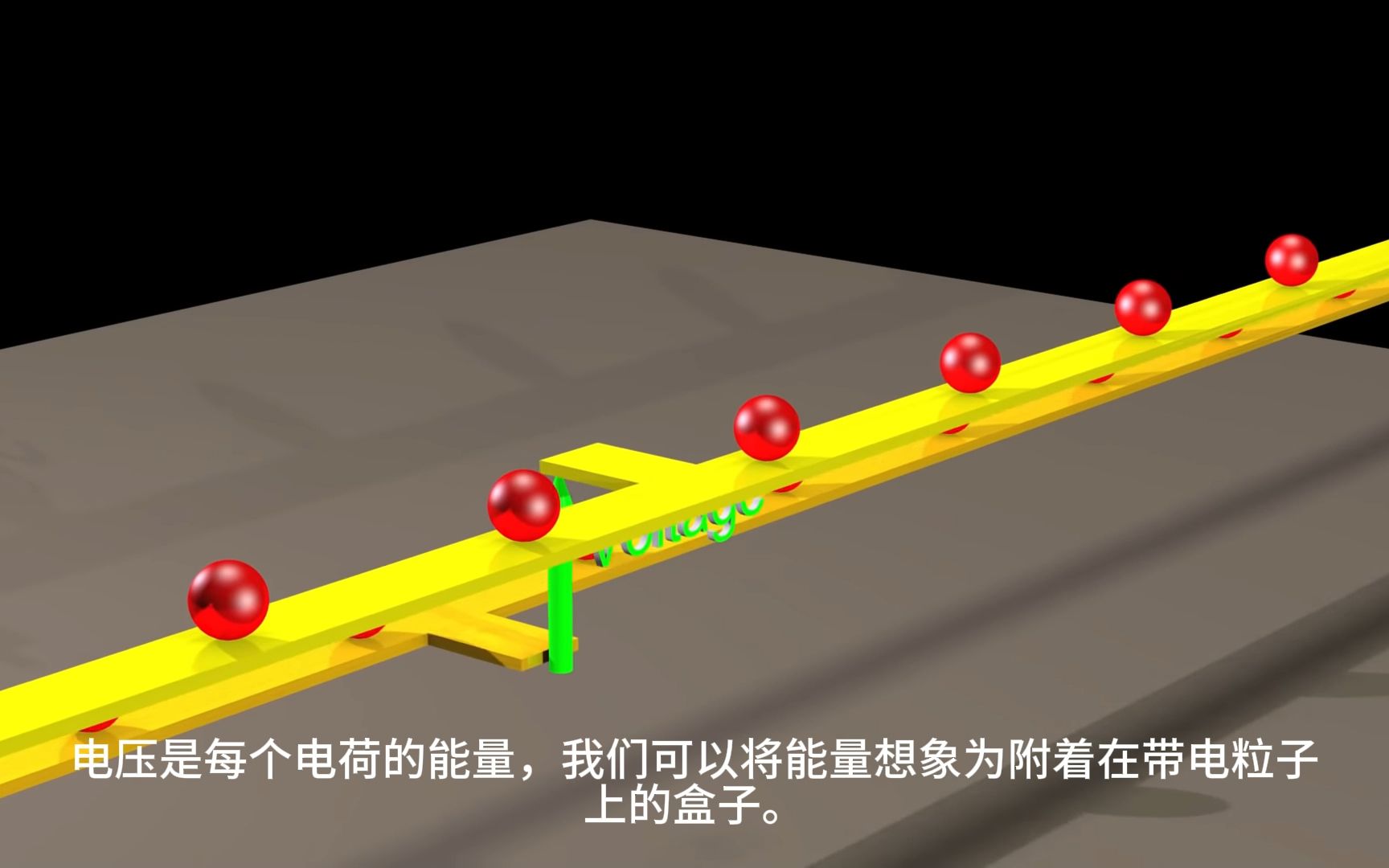 25中文配音直观理解有功功率和无功功率区别哔哩哔哩bilibili