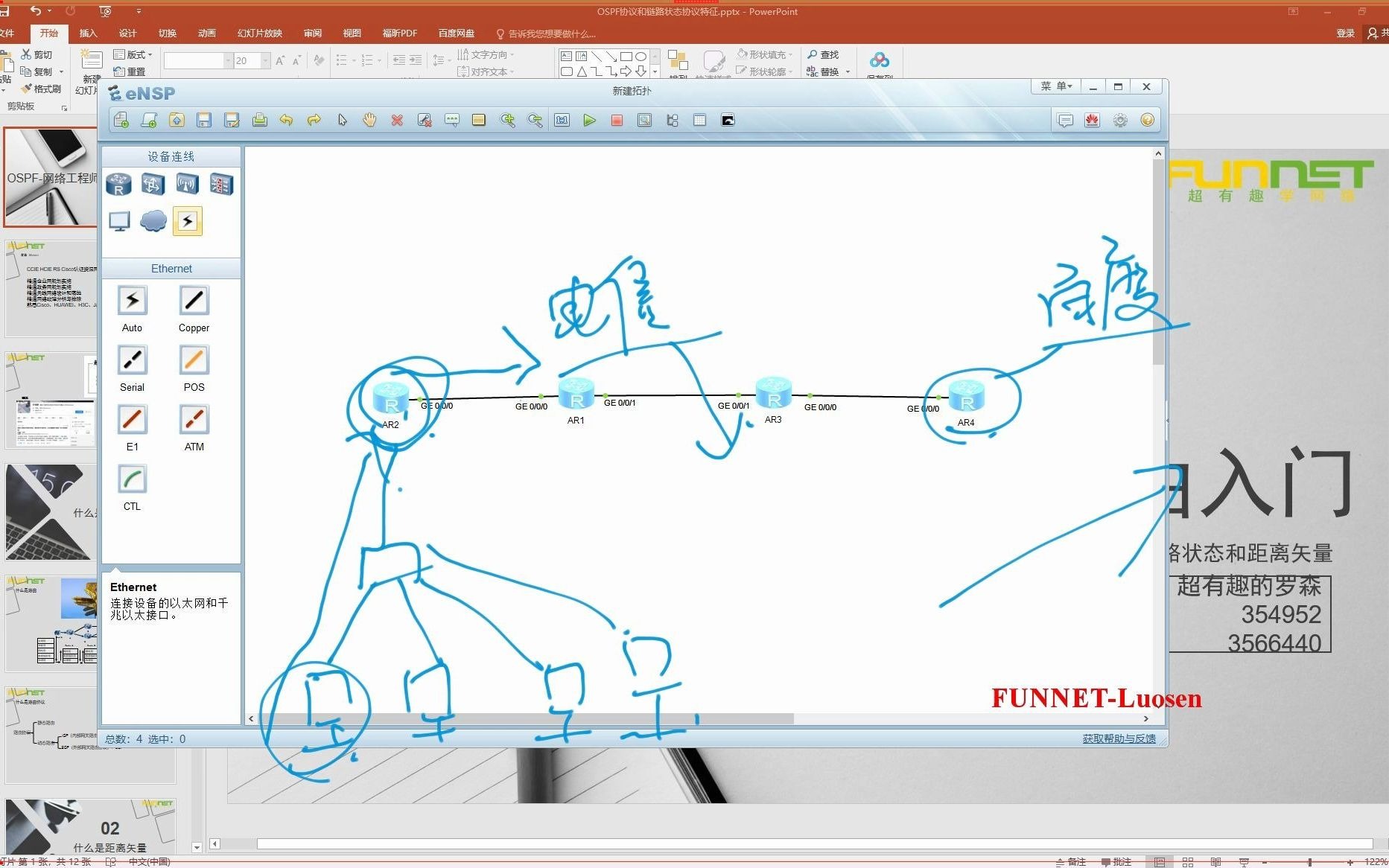 OSPF链路状态运行原理OSPF协议的运行方式和配置哔哩哔哩bilibili