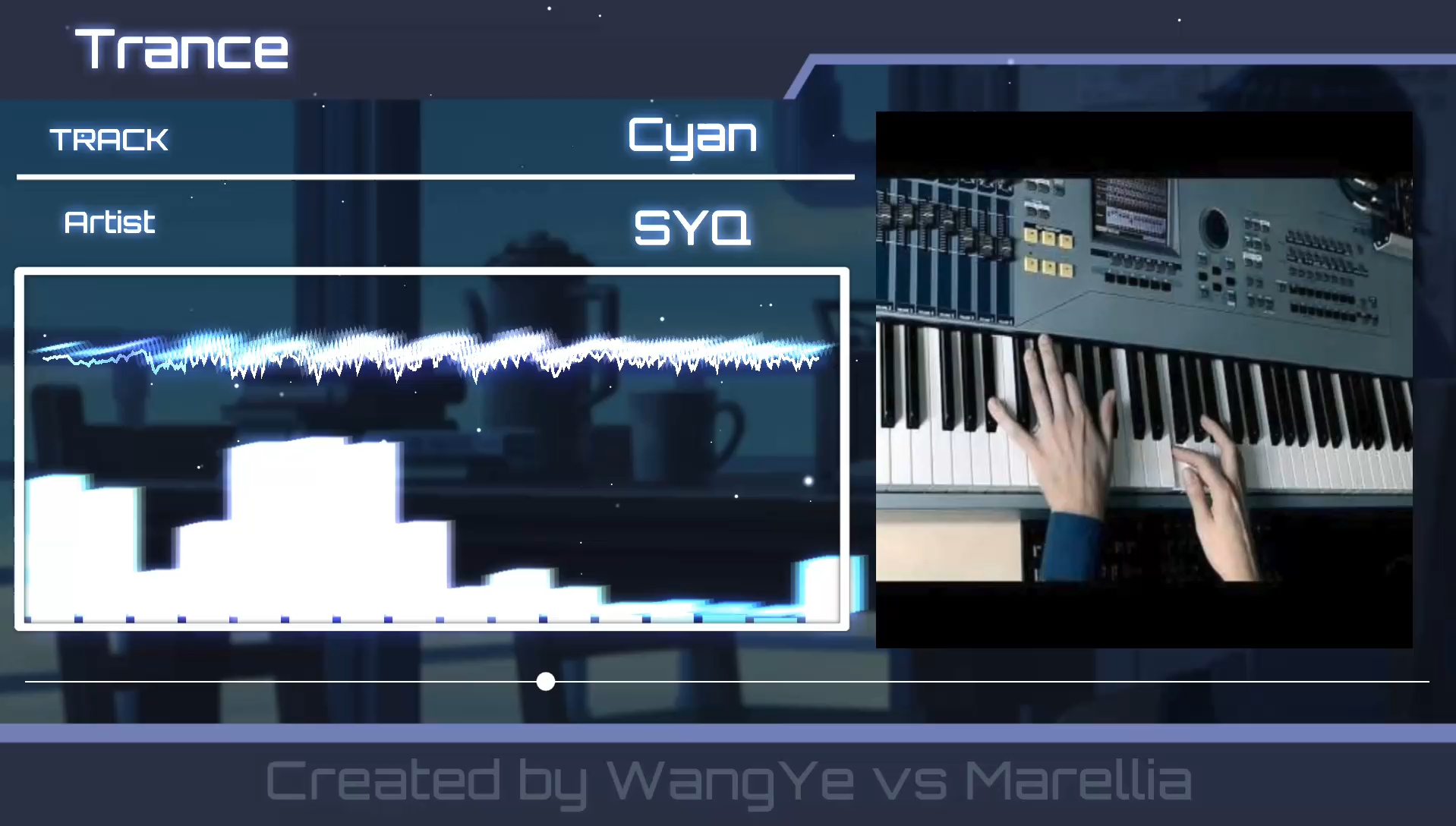 [神曲Trance推荐] SYQ  Cyan