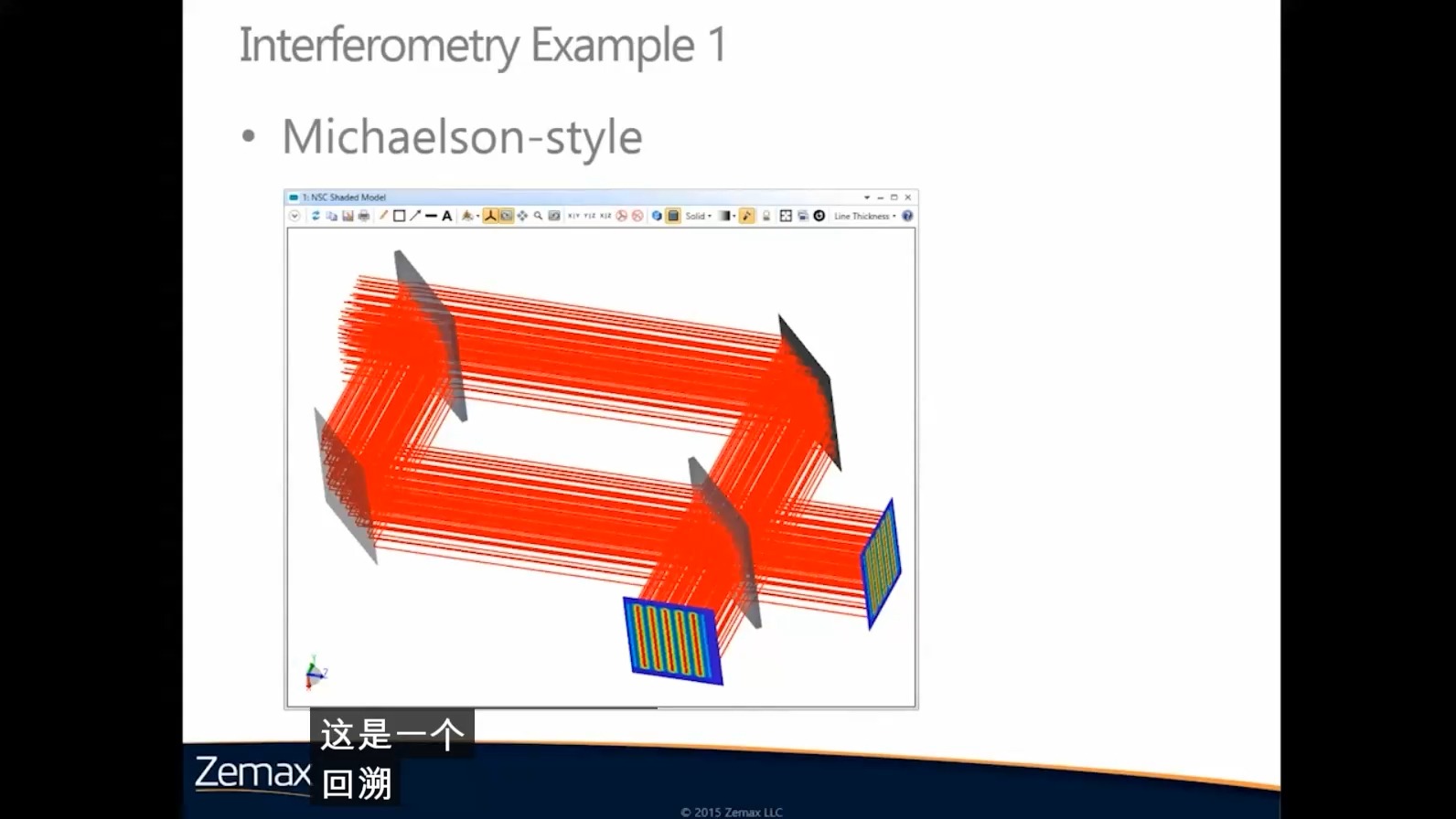 OpticStudio激光的应用哔哩哔哩bilibili