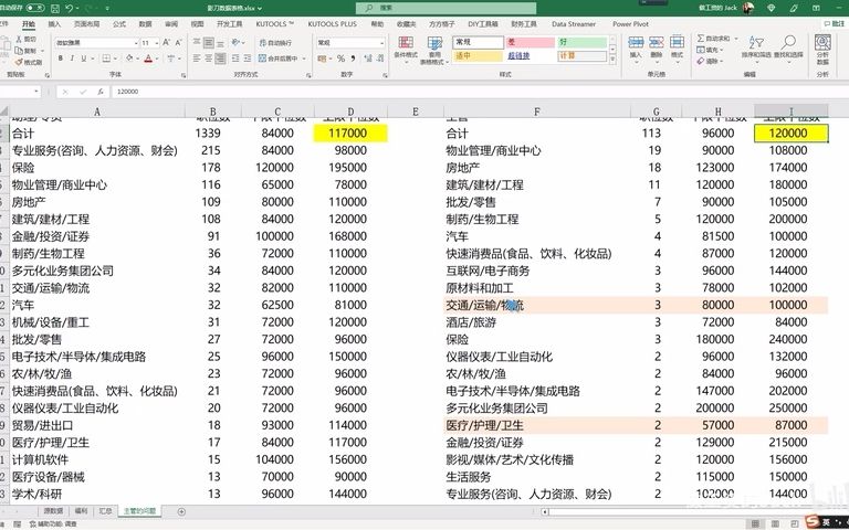 1.6分钟学会RPA机器人抓取魔都国企薪资福利(Av861513379,P1)哔哩哔哩bilibili