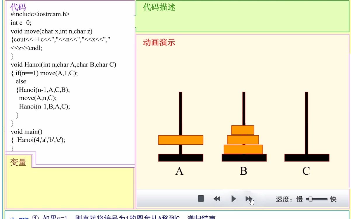 310Hanoi塔问题的递归算法哔哩哔哩bilibili