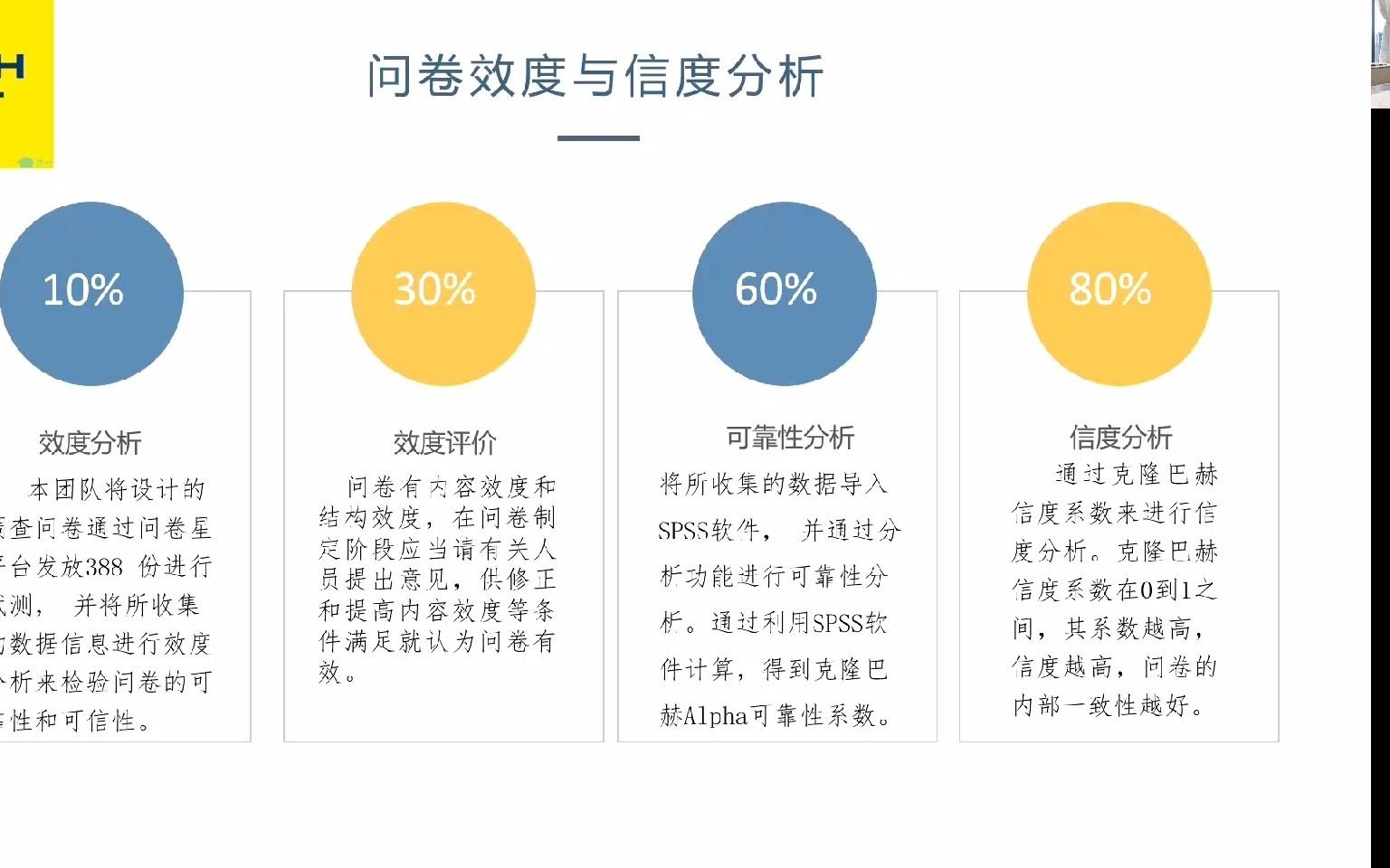 “正大优鲜”店在青岛市的品牌影响力调研哔哩哔哩bilibili