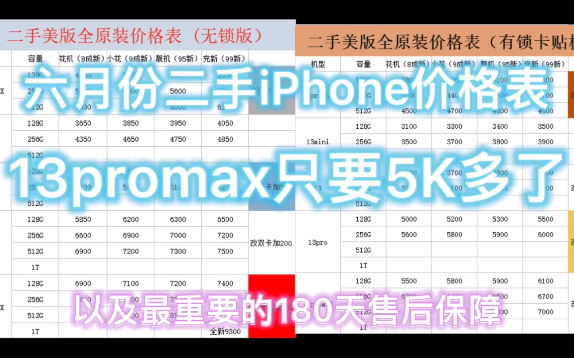 华强北六月份二手iPhone报价哔哩哔哩bilibili