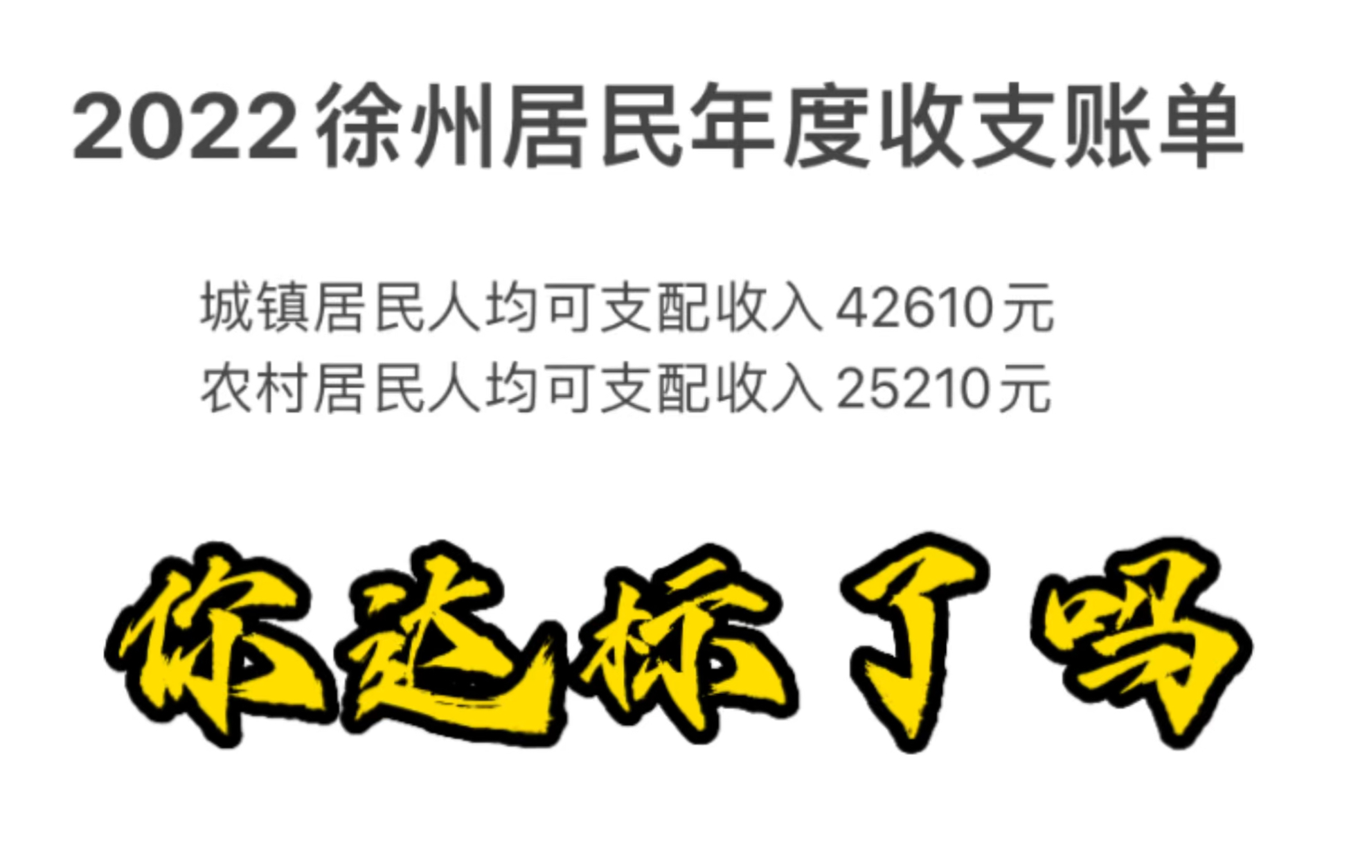 2022年徐州居民收支账单出炉.哔哩哔哩bilibili