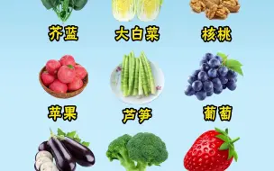 下载视频: 十大碱性食物排行榜痛风患者可以看看