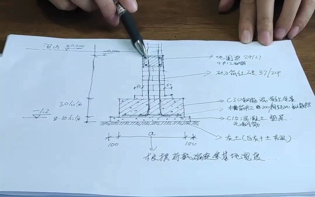 农村二层砖混基础图图片