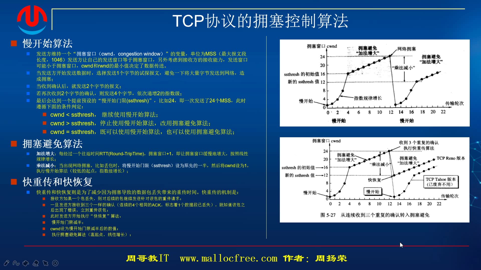 程序员面试必问:TCP拥塞控制算法慢开始,加法增大和乘法减小哔哩哔哩bilibili