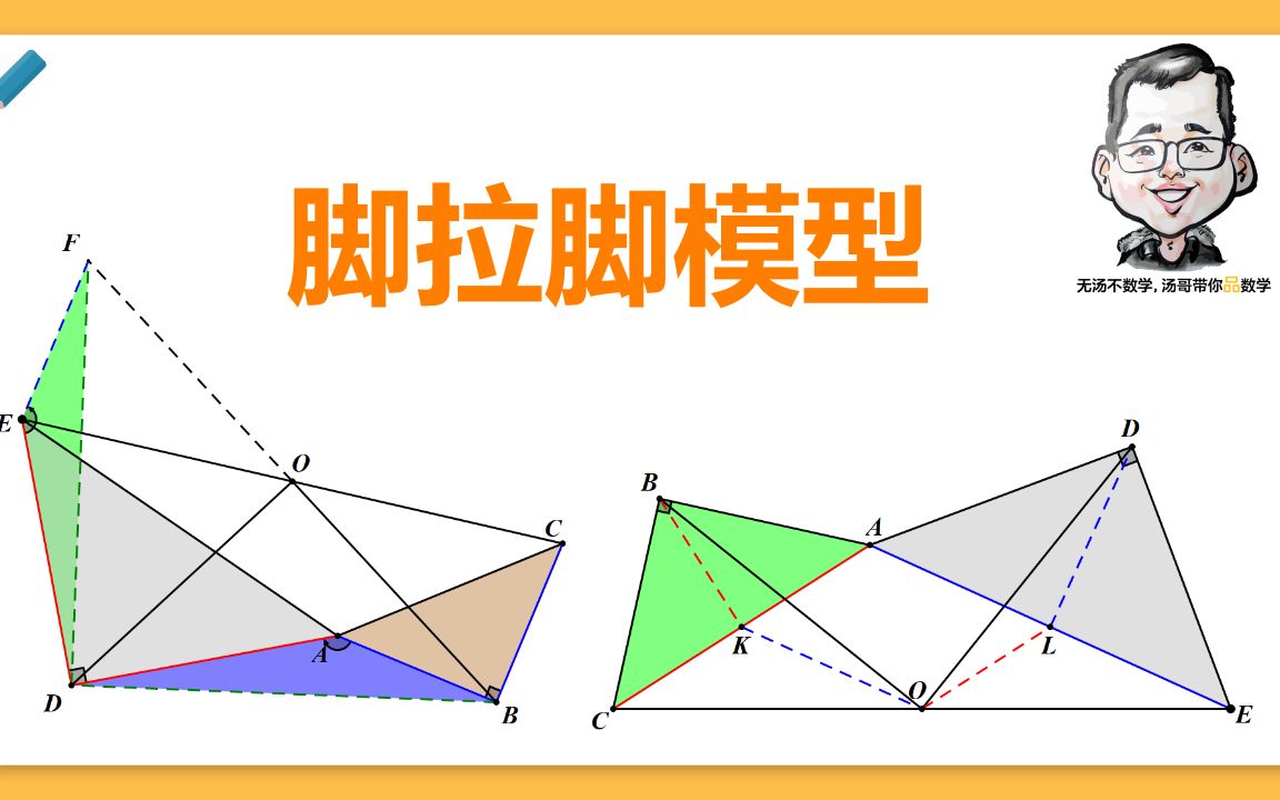 【经典模型】脚拉脚1.0 从中点到倍长中线,从中点到斜中线,从中点到三线合一,从中点到中位线,八年级超级压轴题,搞笑的是学生做了一遍,换个图再...