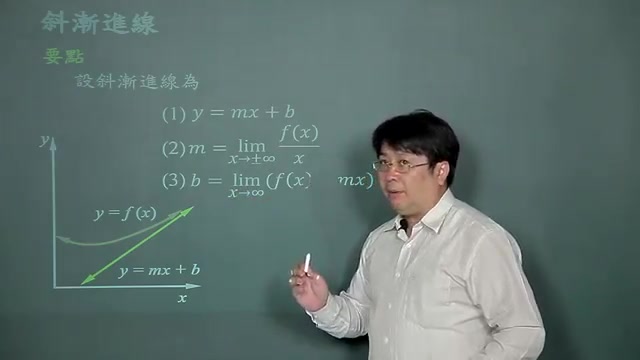 【高数】第04章渐近线李柏坚(中华科技大学)哔哩哔哩bilibili