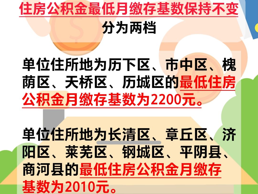 最高32305元 济南调整2024年度住房公积金缴存基数哔哩哔哩bilibili