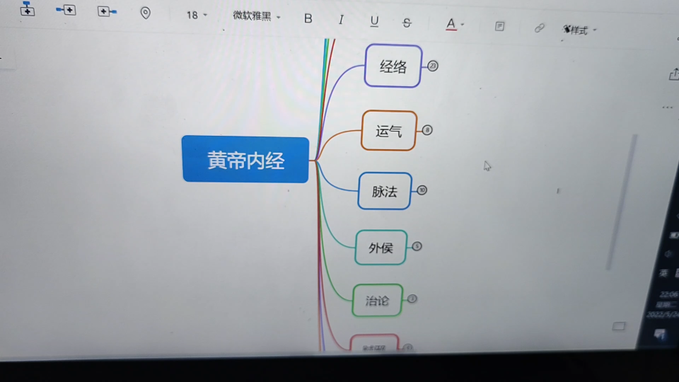 [图]【内经】素问灵枢的目录-黄帝内经讲了啥