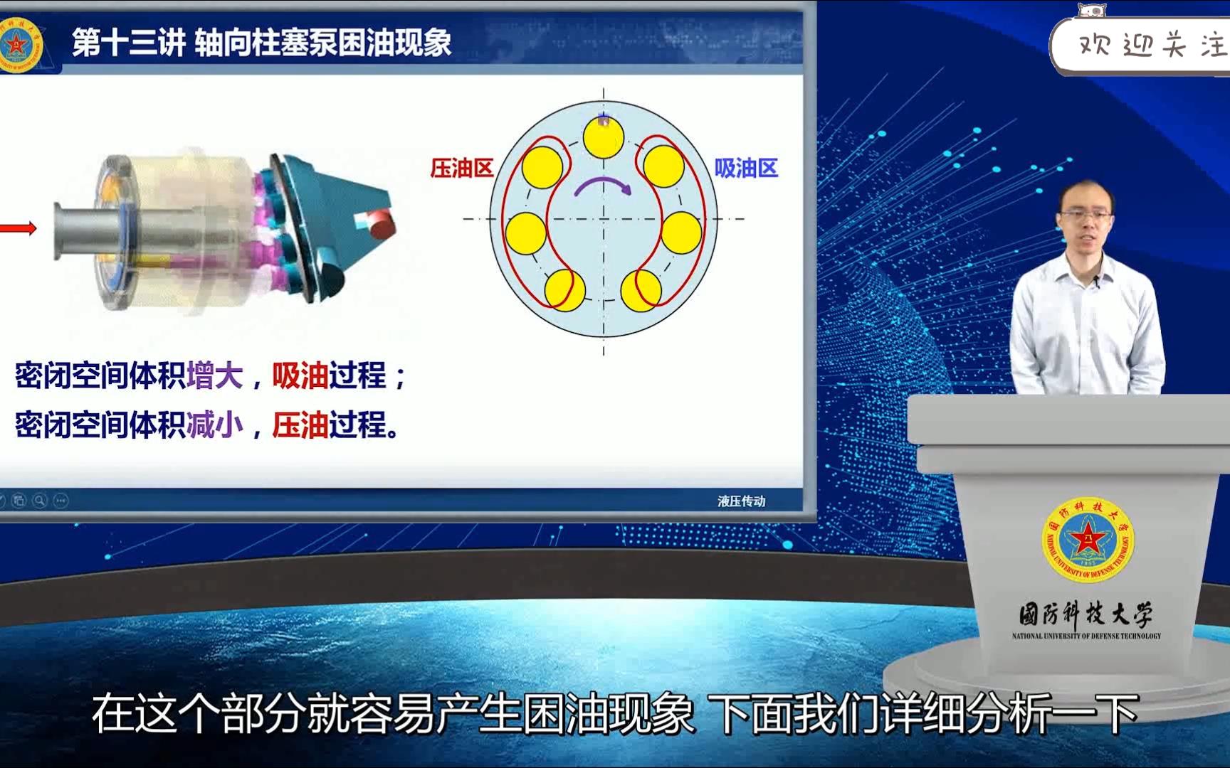 【液压传动】轴向柱塞泵的结构与工作原理哔哩哔哩bilibili