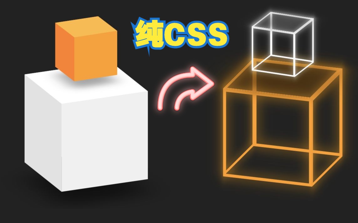 旋转大小立方体响应式透明纯CSS特效哔哩哔哩bilibili