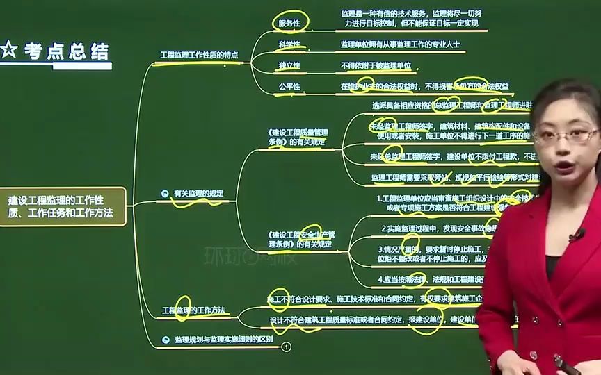 [图]第23讲建设工程监理的工作方法