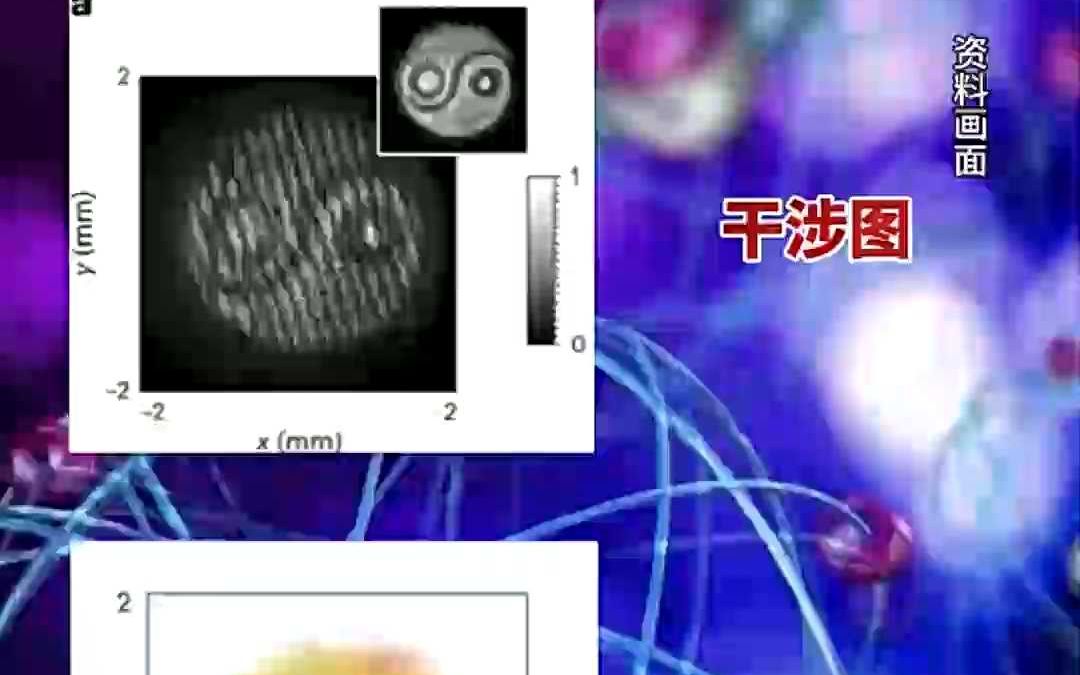 科学家首次实现可视化“量子纠缠”哔哩哔哩bilibili