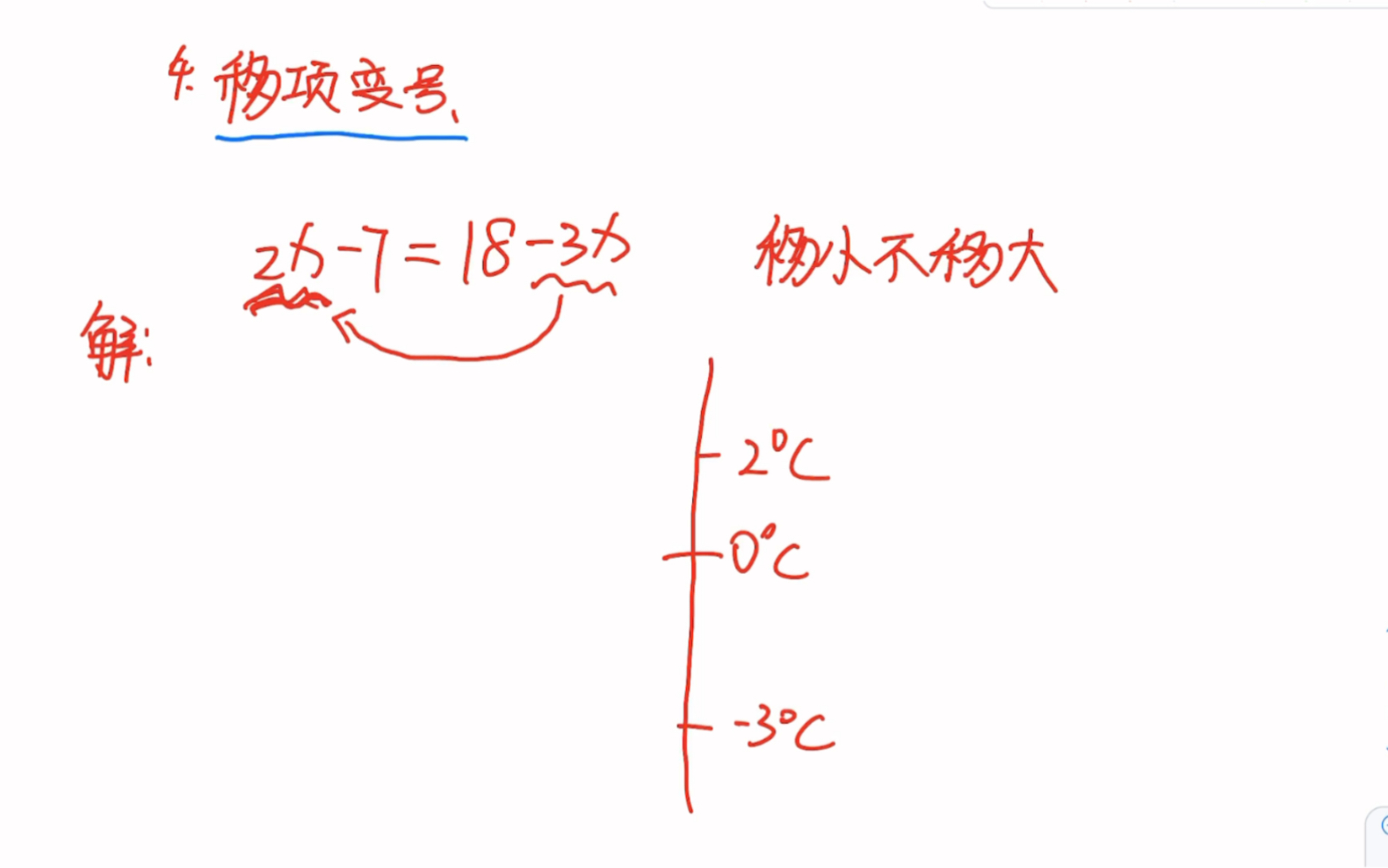 [图]方程基础知识