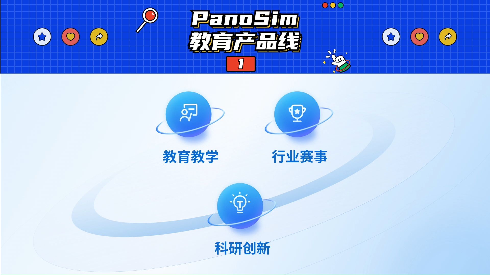 PanoSim教育产品线(1)哔哩哔哩bilibili