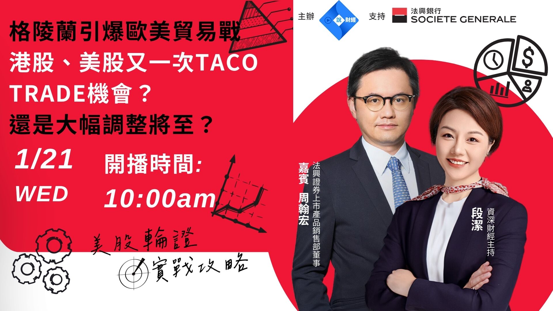 【美股輪證實戰攻略】美股急跌！特朗普關稅威脅格陵蘭，VIX爆衝、納指跌穿軌道！現在是抄底英偉達、特斯拉還是減倉｜Horace實戰拆解