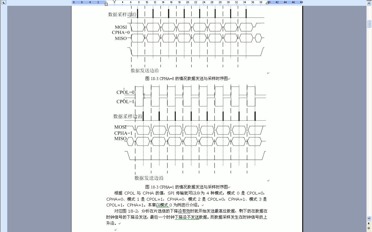 第18章 SPI 数据通信哔哩哔哩bilibili