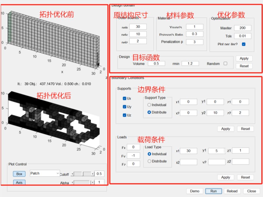 [图]288基于matlab-GUI的3D拓扑程序设计。通过设置结构尺寸、材料参数和固体各向同性材料惩罚系数、边界条件及加载方式（集中载荷、分布载荷）对结构拓扑优化