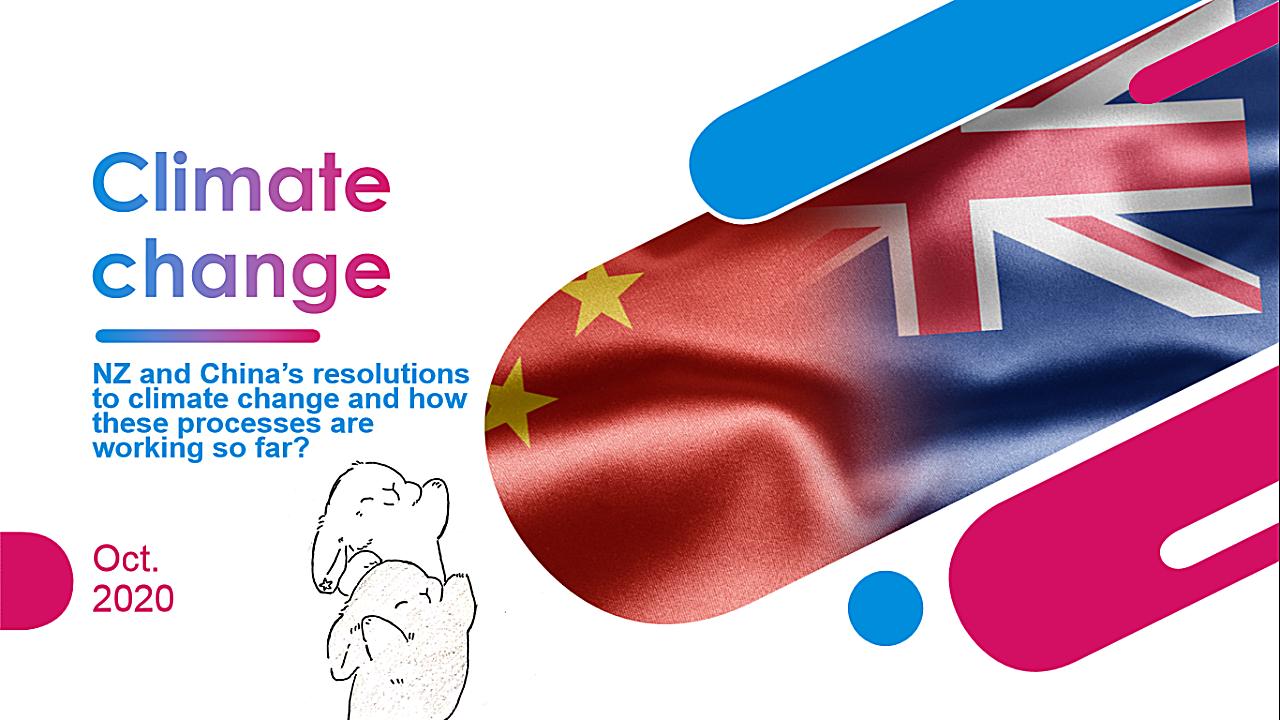 中国和新西兰是如何应对全球气候变化的
