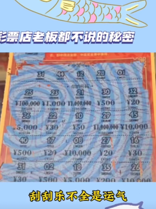 玩了这么久的刮刮乐你发现了吗?