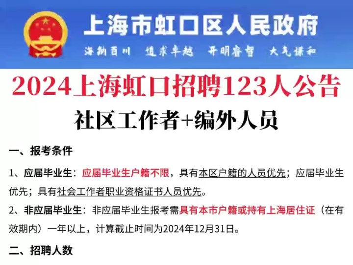 2024上海市虹口社区工作者考试,学这些内容就够了!哔哩哔哩bilibili