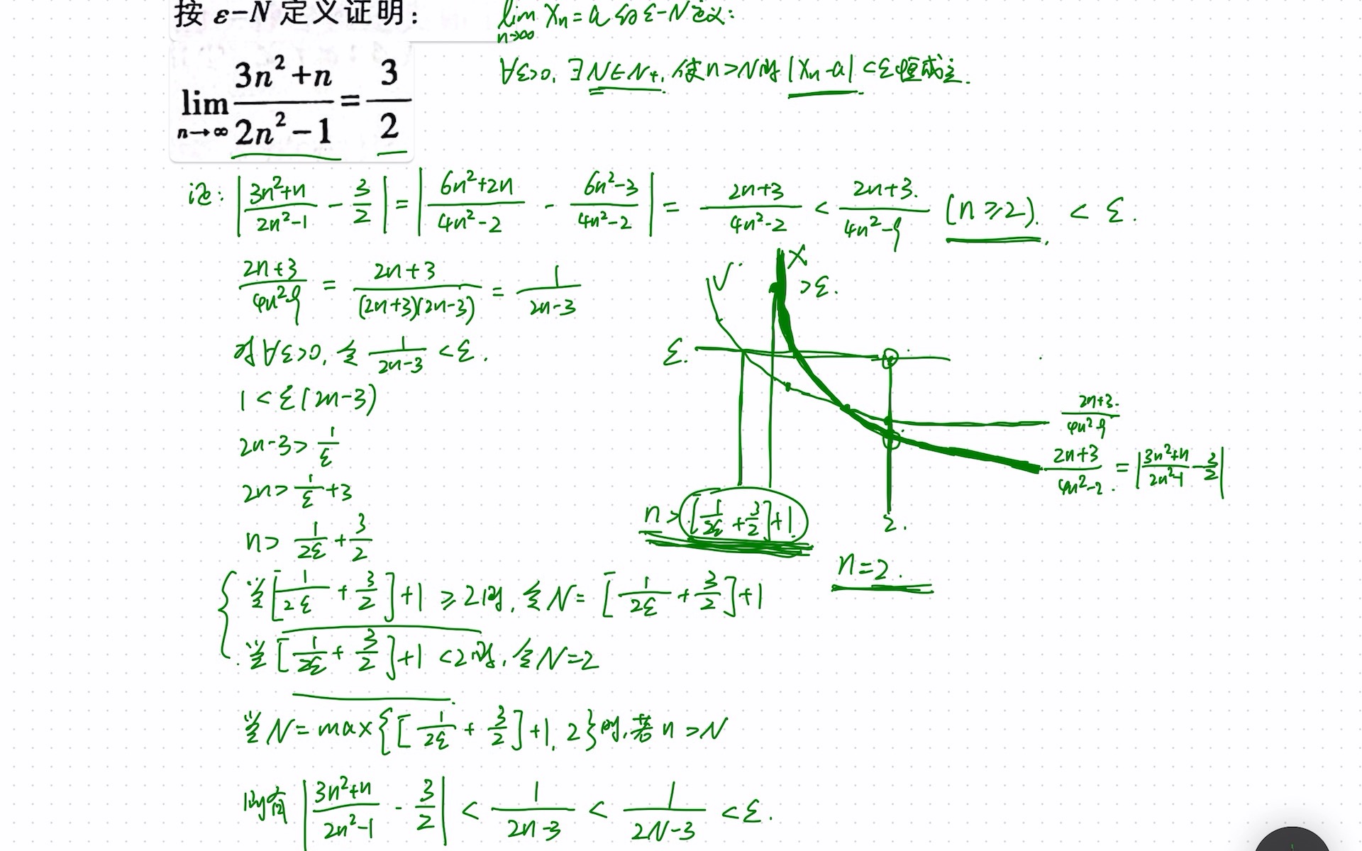 利用εn定义证明数列(3n^2n/