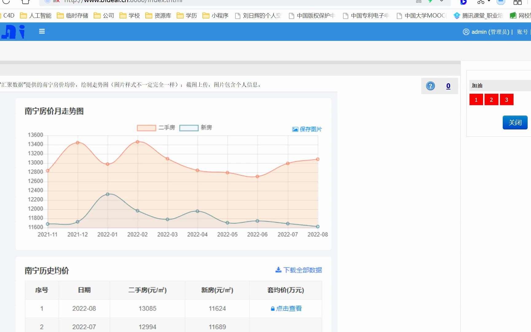 Python数据分析01:pandas绘制南宁房价曲线图哔哩哔哩bilibili