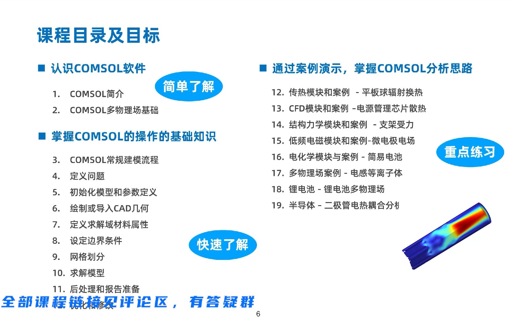 [图]COMSOL6.1基础入门课程目录