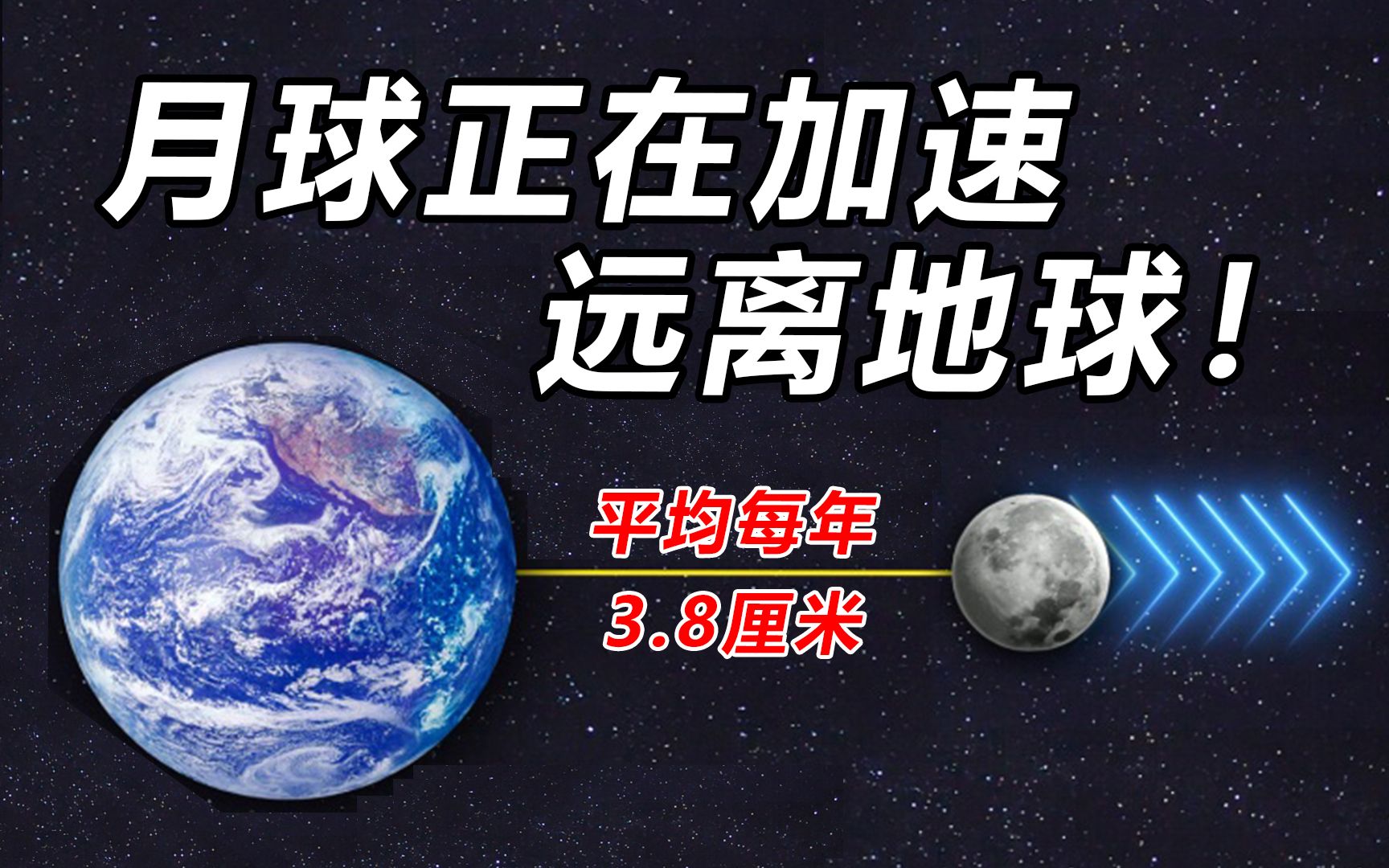 [图]每年平均3.8厘米！月球正加速远离地球，未来会成为流浪星球吗？