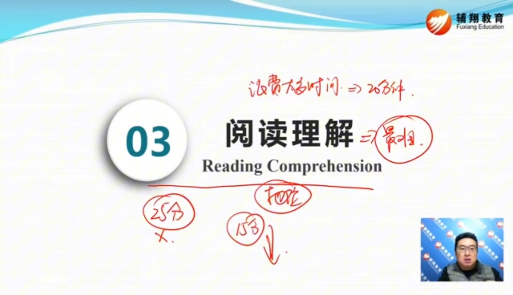 最后冲刺七大题型看看苏楠楠老师怎么说~#在职研究生#同等学力英语#同等学力#考研哔哩哔哩bilibili