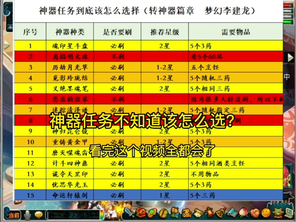 梦幻西游神器任务不知道怎么选?看完这个全都会了2梦幻西游游戏杂谈