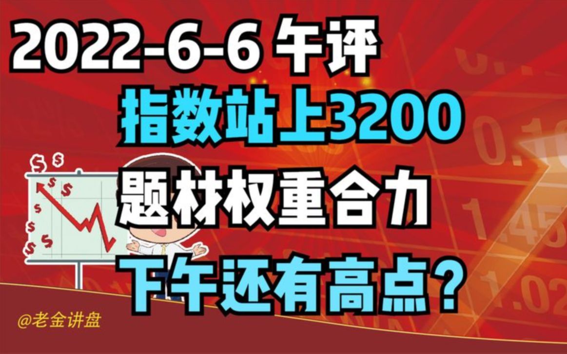 【202266 午间点评 独家解读】指数站上3200,锂电池板块领涨,大金融板块合力!哔哩哔哩bilibili