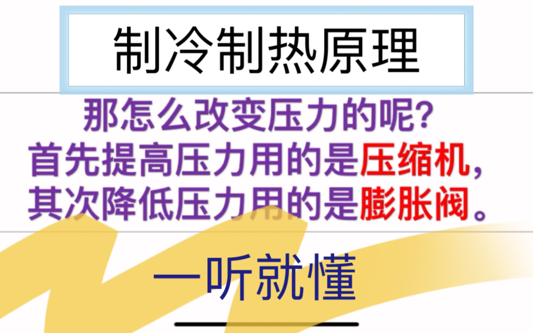 制冷制热原理 一听就懂 (包含蒸发 冷凝 膨胀阀 压缩机 制冷剂 压力 温度)哔哩哔哩bilibili