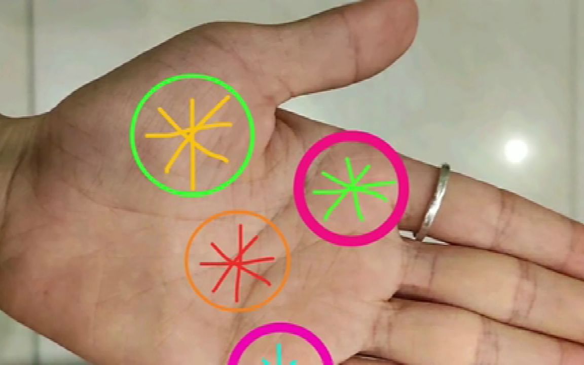 手掌有大吉大利"金花印"纹的人,在手掌中不同的位置会带来不同的好