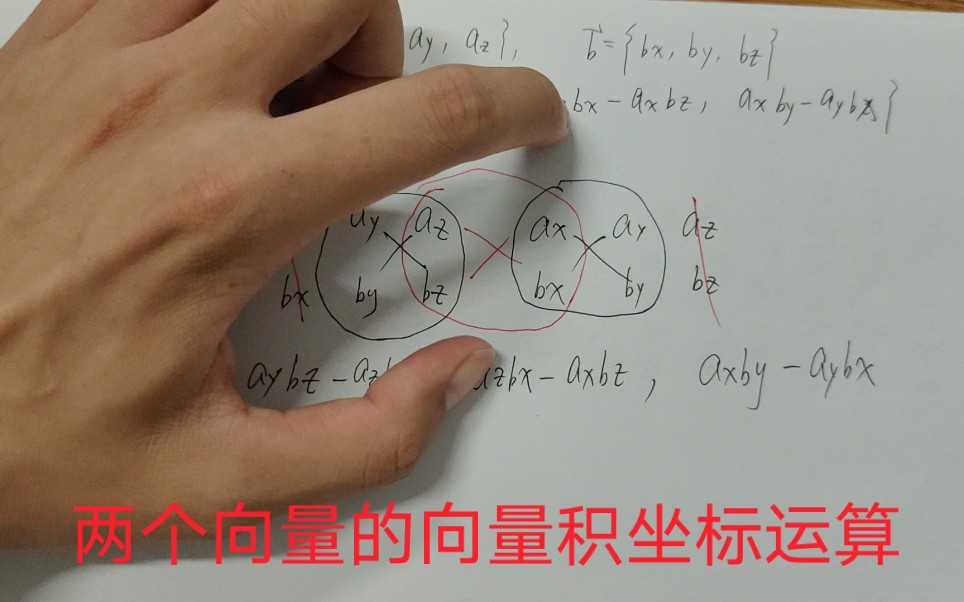 高等数学,向量积的坐标计算,最简单粗暴的计算方法,一学就会哔哩哔哩bilibili