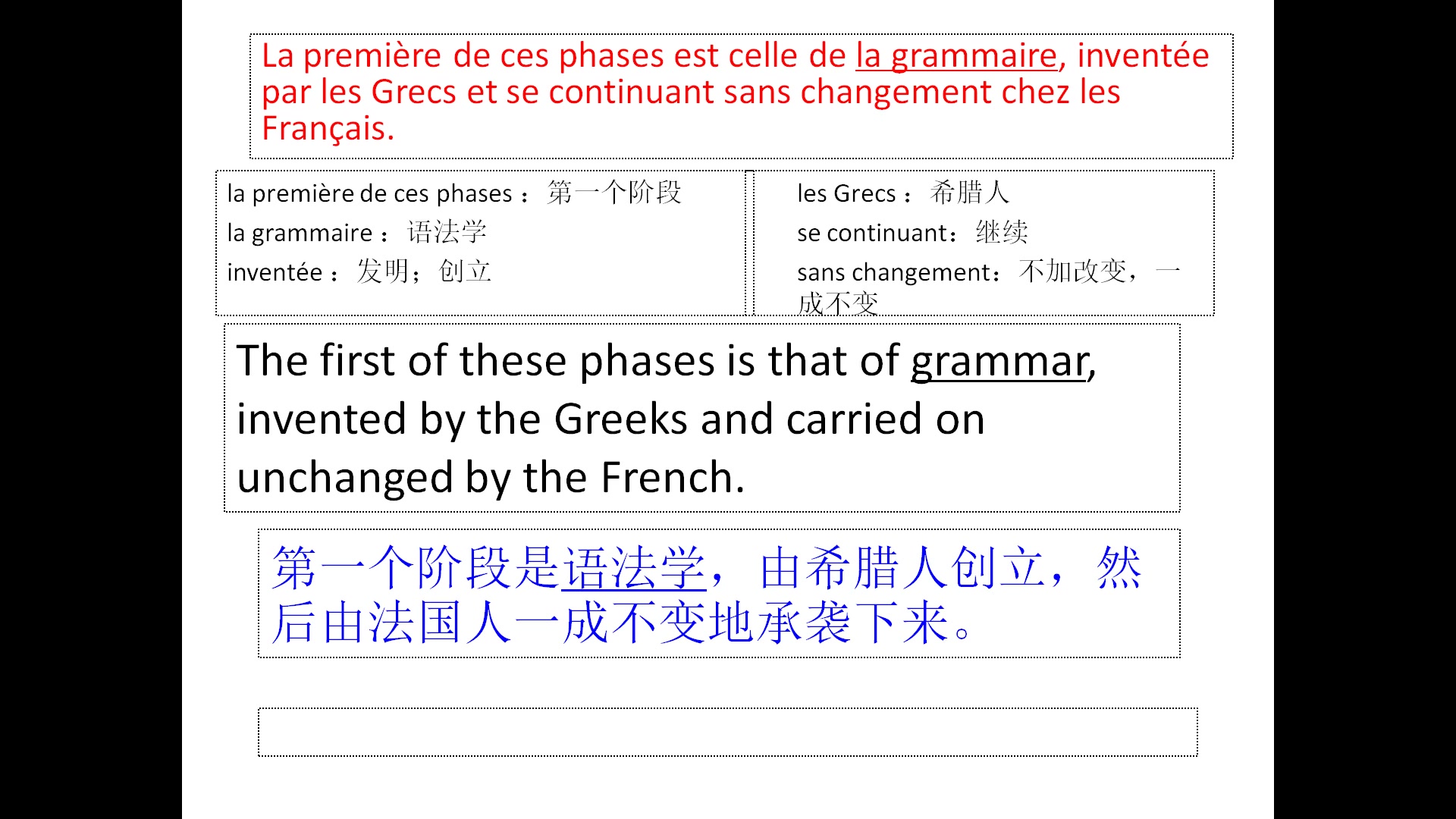 [图]索绪尔第三次讲授“普通语言学课程”精读（5）(修改)