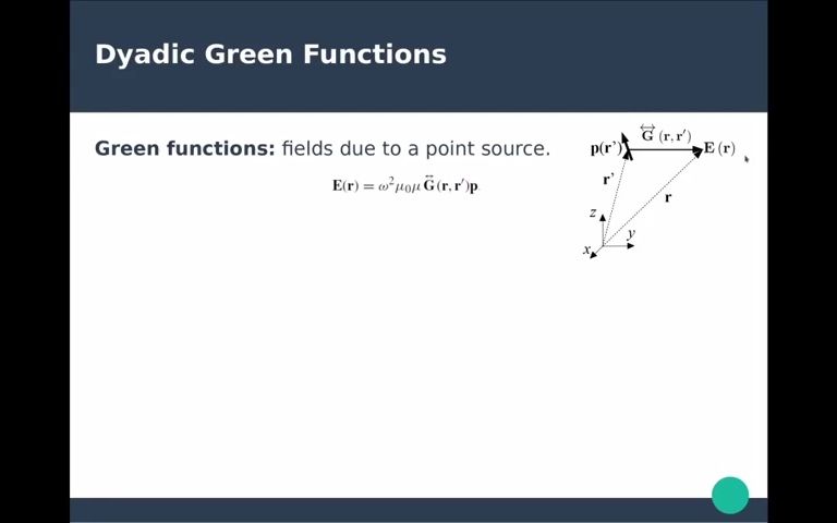 Nanophotonics Plasmonics Ch 2 Theoretical Foundations 3哔哩哔哩bilibili