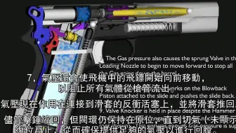 【欣赏】M1911 GBB工作原理动画 | airsoft内部构造 | TTI 2011类似