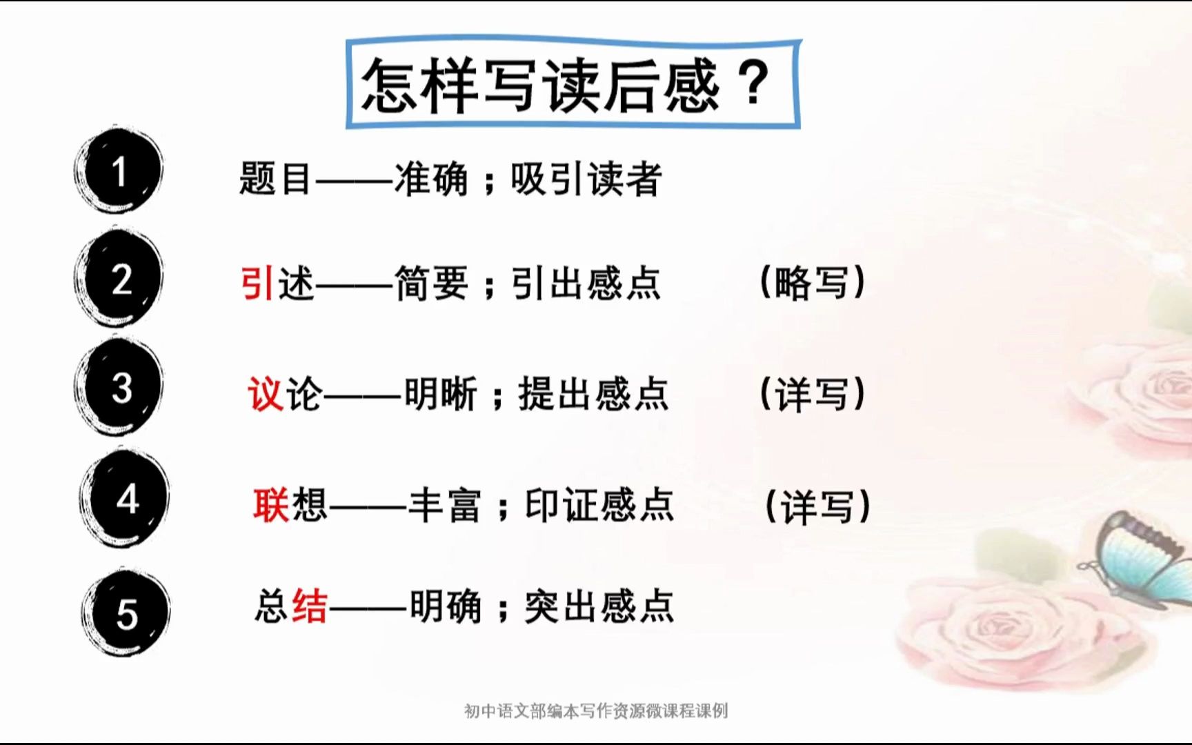 3.八下3.学写读后感哔哩哔哩bilibili