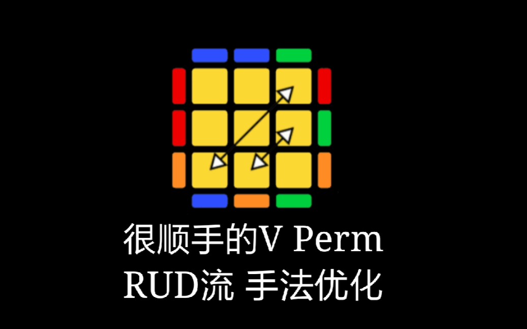 V Perm手法优化 三单手法还能用到三速中?哔哩哔哩bilibili