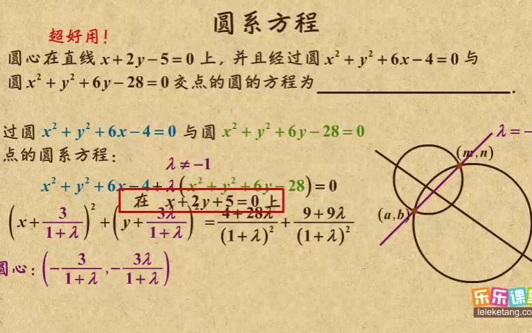 [图]《13》圆系方程